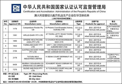 二次借壳上位的贝拉米，仍面临“折戟”危机