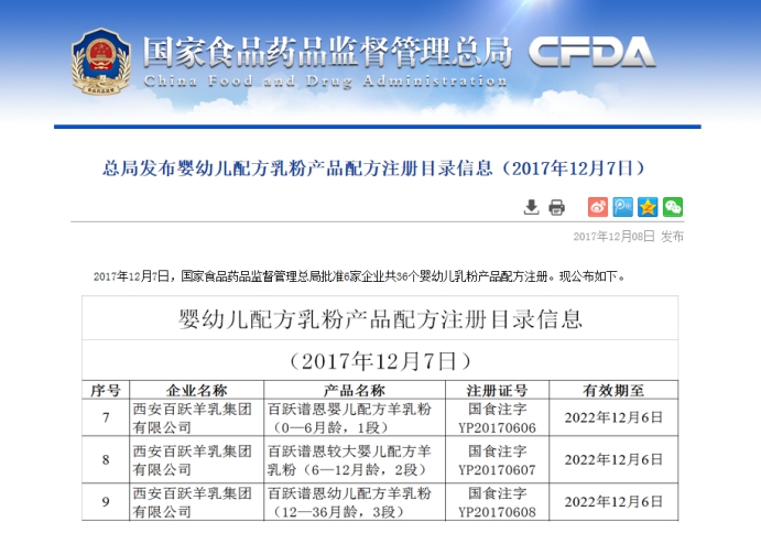 配方奶粉注册制进入倒计时 百跃谱恩为何表现亮眼？